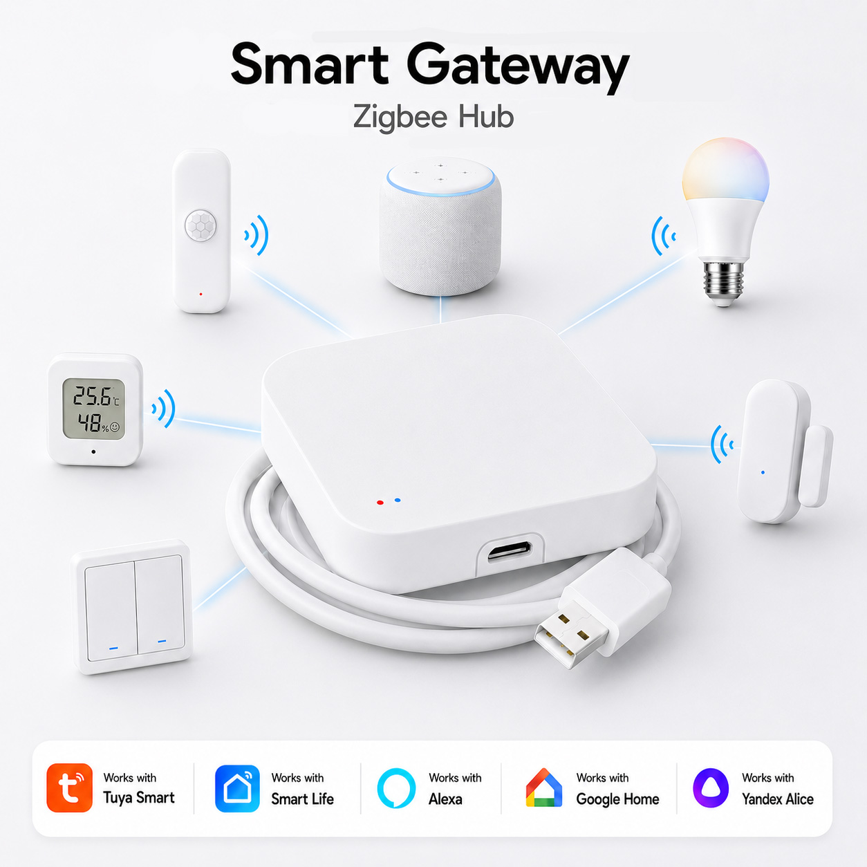 Tuya Zigbee 3.0 Gateway Wifi M - Matter Hub Thread ulasan dan harga