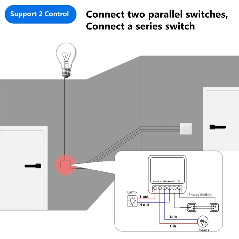 Bekerja dengan Tuya Smart Life - Home Automation Ideas ulasan dan harga